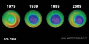Buco dell'ozono oggi 2019, le novità sono a dir poco sorprendenti