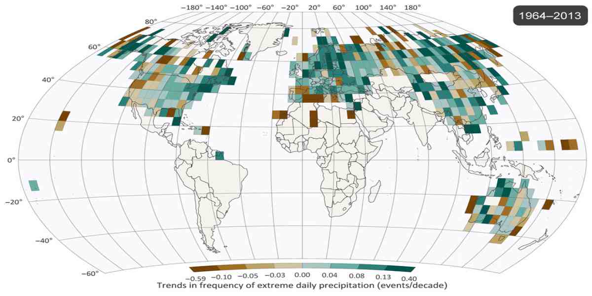 Trend climatico 2019: eventi estremi e riscaldamento globale