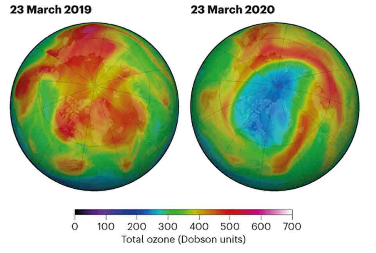 Buco dell’Ozono 2020: sull'Artico i dati sono da record